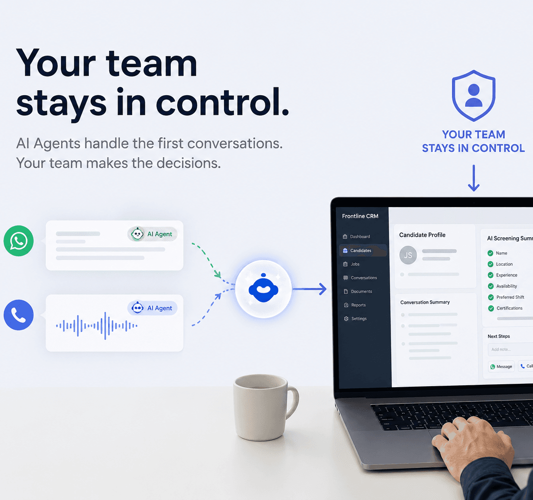 Team in control